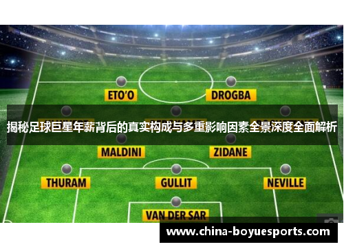 揭秘足球巨星年薪背后的真实构成与多重影响因素全景深度全面解析 揭秘足球巨星年薪背后的真实构成与多重影响因素全景深度全面解析