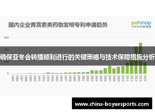 确保亚冬会转播顺利进行的关键策略与技术保障措施分析 确保亚冬会转播顺利进行的关键策略与技术保障措施分析