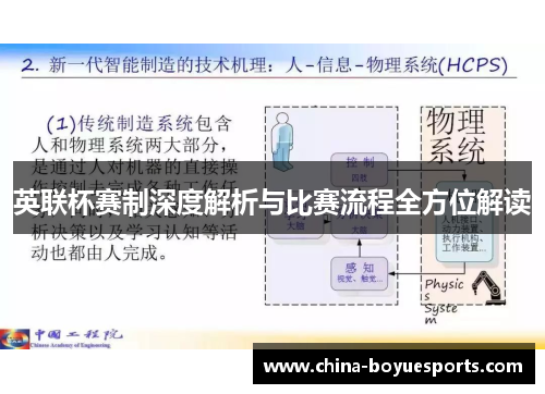 英联杯赛制深度解析与比赛流程全方位解读 英联杯赛制深度解析与比赛流程全方位解读