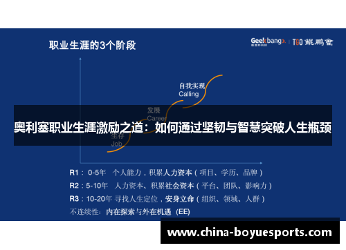 奥利塞职业生涯激励之道：如何通过坚韧与智慧突破人生瓶颈