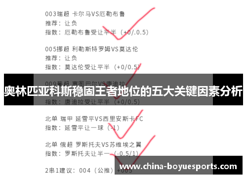 奥林匹亚科斯稳固王者地位的五大关键因素分析