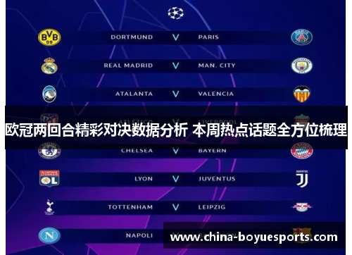 欧冠两回合精彩对决数据分析 本周热点话题全方位梳理 欧冠两回合精彩对决数据分析 本周热点话题全方位梳理