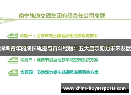 深圳青年的成长轨迹与奋斗经验：五大启示助力未来发展